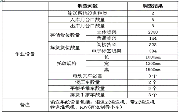 QQ截图20161020172856_看图王