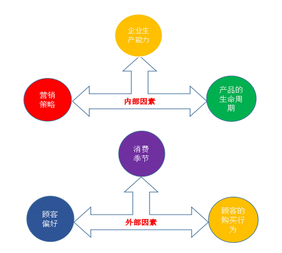 说明:QQ截图20161021011733